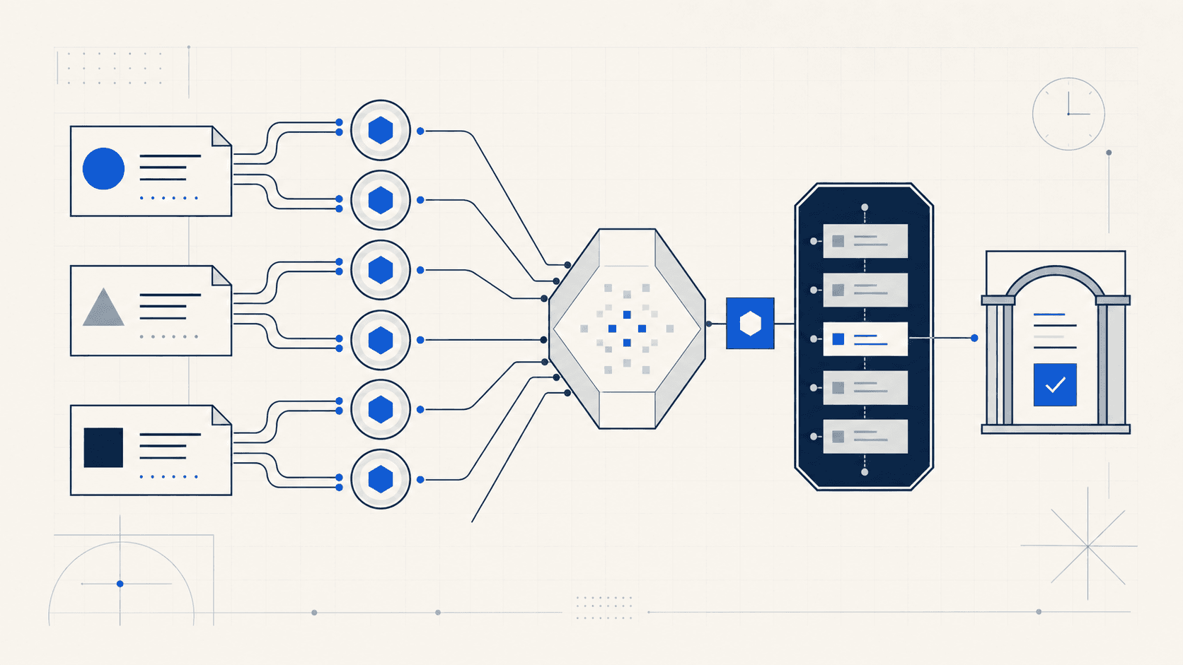 Несколько внешних источников проходят через oracle nodes и агрегатор, после чего одно значение публикуется для смарт-контракта
